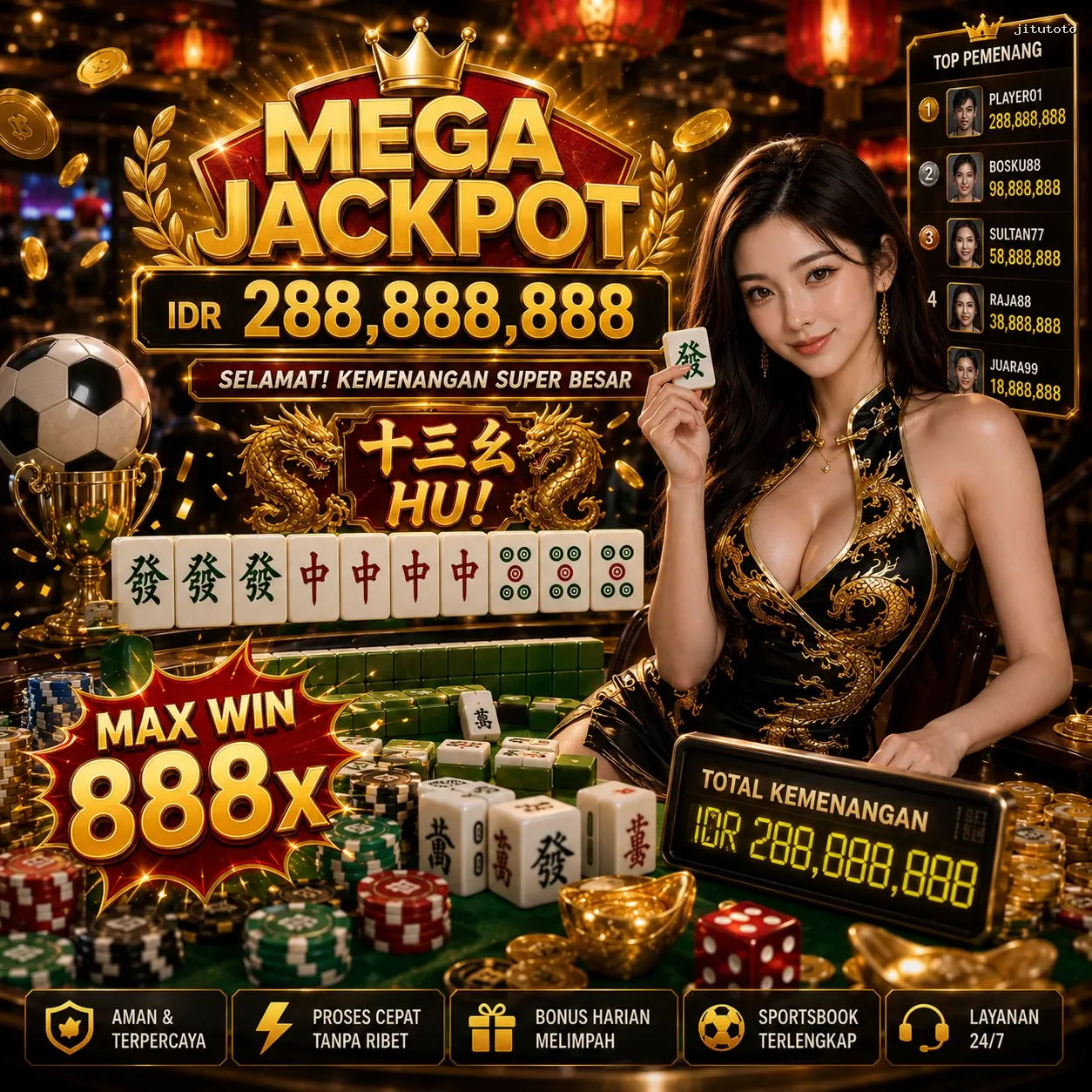 Panduan Lengkap Menjelajahi Platform Permainan jitutoto